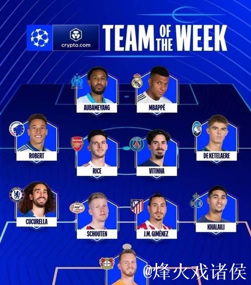 姆巴佩、维蒂尼亚主导本轮欧冠最佳阵容，赖斯入选