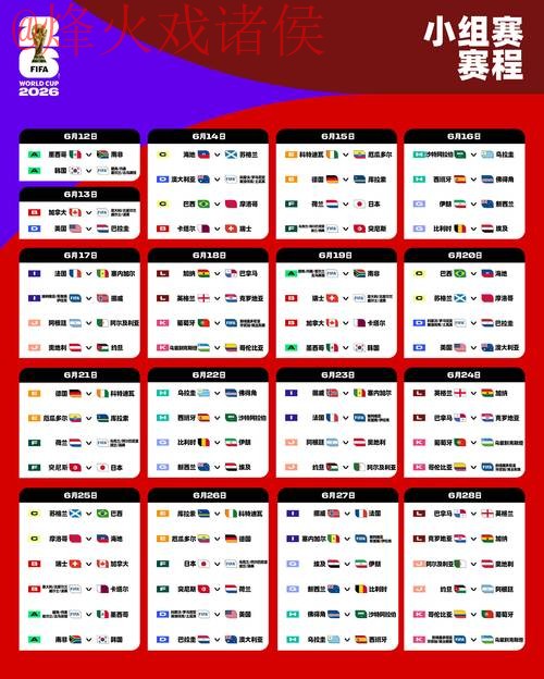 2026世界杯预测入口入口地址