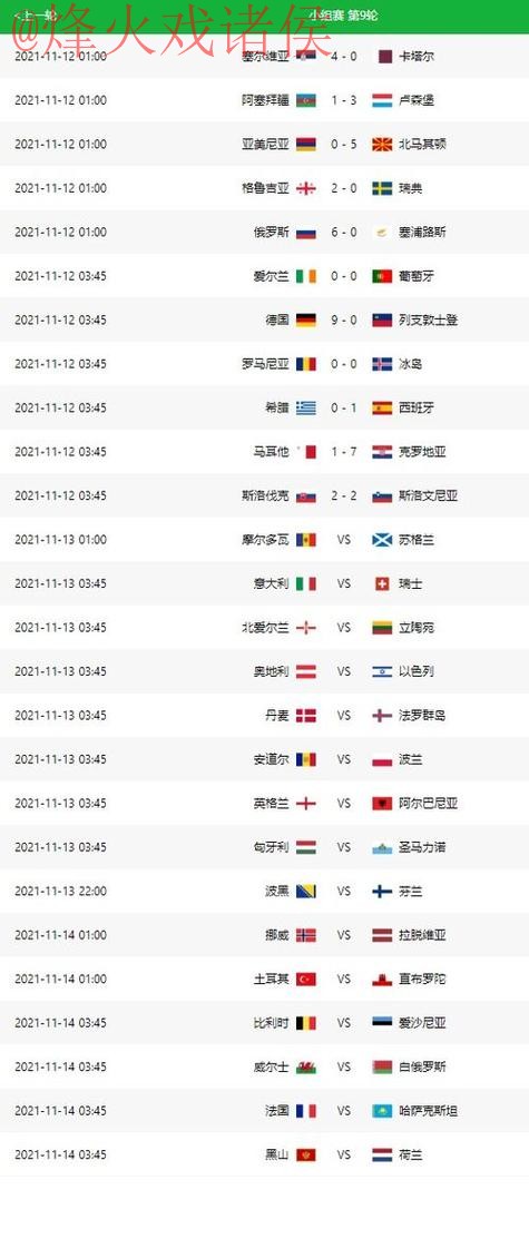 世界杯比分最新最新网址 世界杯比分最新最新网址