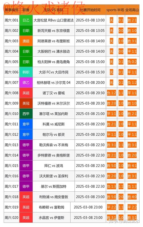 世界杯比分APP下载最新网址 世界杯比分APP下载最新网址