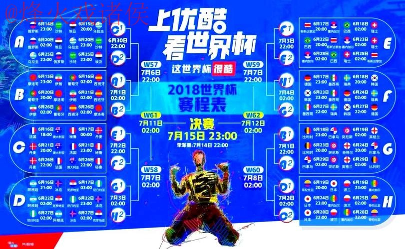 世界杯直播平台官方 世界杯直播平台官方