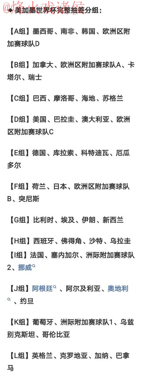 2026世界杯预测推荐热门