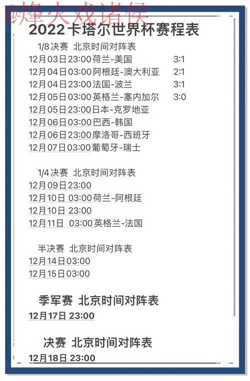 世界杯预测哪个好最新网址
