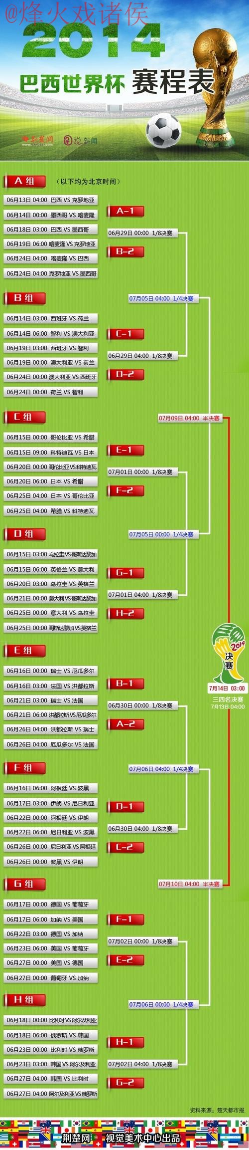 世界杯比分入口官方 世界杯比分入口官方